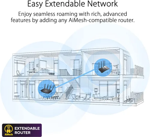Vista 13 de [Usado] ASUS Router AX3000 WiFi 6 (RT-AX57) - Router de Internet inalámbrico Gigabit de doble banda, juegos y transmisión, compatible con AiMesh