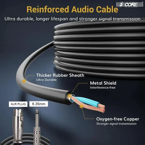 Vista 3 de 5 CORE Par de micrófonos dinámicos cardioides XLR unidireccionales con cable con filtro pop integrado con alta ganancia de frecuencia amplia