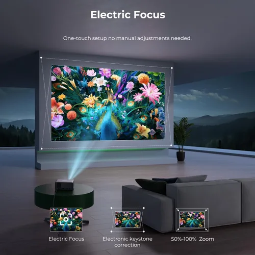 Vista 5 de CiBest Mini proyector con WiFi y Bluetooth, compatible con Netflix/YouTube/PrimeVideo, enfoque eléctrico y Keystone, proyector de video Full HD