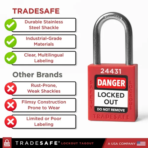 Vista 5 de TRADESAFE Juego de cerraduras de bloqueo - 7 cerraduras de loto rojas, cerraduras de bloqueo con llave diferente, 1 llave por cerradura, candados