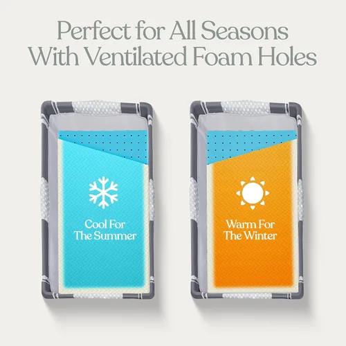 Vista 4 de Colchón Pack and Play: funda extraíble impermeable lavable + bolsa de transporte Fits Most Play Pens & Pack n Plays – Mattress Size 38 x 26 x 1