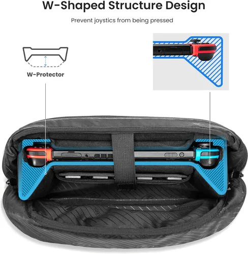 Vista 4 de tomtoc Sling Shoulder Travel Bag for Nintendo SwitchSwitch OLED Removable W-shaped Structure Protective Carrying Pouch with 20 Game Cartridges Fit