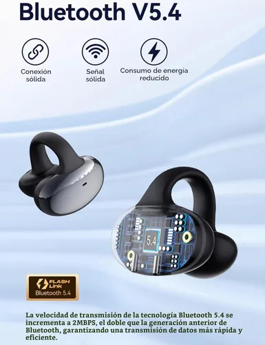 Vista 6 de Auriculares con clip de oreja abierta, auriculares inalámbricos Bluetooth 5.3 12 horas de reproducción, DT5.0 a prueba de fugas, micrófono