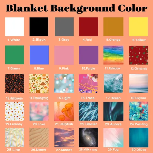 Vista 3 de Manta personalizada con foto y texto, manta personalizada de collage de imágenes y texto, manta de fotos suave regalo para Navidad, papá, mamá