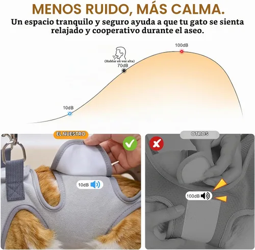 Vista 3 de BEAUTYZOO Hamaca de aseo para gatos para recortar uñas, eslinga de sujeción