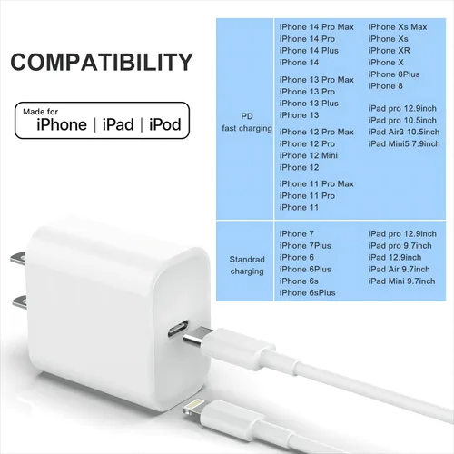 Vista 7 de iGENJUN - Paquete de 3 cargadores de iPhone [certificado MFi], bloque de cargador de pared USB C de 20 W PD con cable tipo C a Lightning de 6 pies