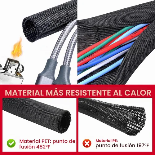 Vista 5 de Telar de alambre trenzado dividido automotriz 1/2 "-16 pies