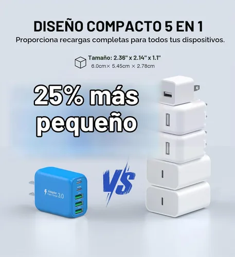 Vista 4 de Paquete de 2 Bloques Cargadores de Pared USB C, 60W Bloque de Carga Rápida C de 5 Puertos Adaptador de Corriente PD + QC 3.0 Cargador Cubo