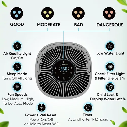Vista 4 de Combo de purificador de aire y humidificador todo en uno para dormitorio, humidificador y purificador de aire inteligente 2 en 1 silencioso
