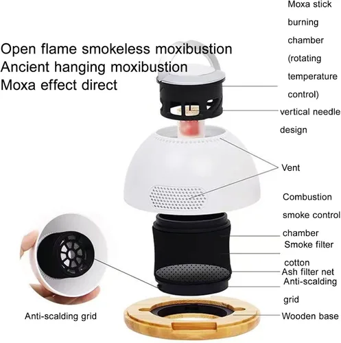 Vista 8 de Caja de moxibustión portátil sin humo, juego de caja de moxa colgante para el hogar, tarro de moxibustión para adultos, niños, cintura, cuello