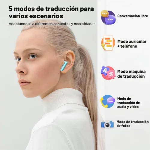 Vista 2 de Auriculares de traducción de idiomas AI, auriculares de traductor 3 en 1 en tiempo real con 7 modos de traducción, con llamada de audio y video Azul
