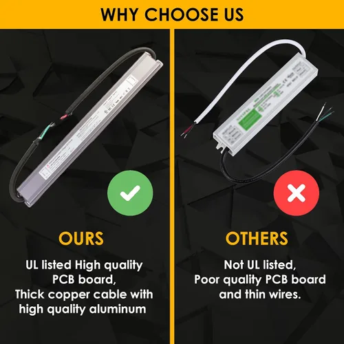Vista 6 de UL enumeró 24v 60w impermeable LED fuente de alimentación de luz clase 2 100-277v CA a CC para módulos de tira de luz LED
