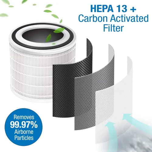 Vista 3 de Habitat Sistema de filtro de aire de filtración HEPA verdadero 150A(e), sensor de calidad del aire en tiempo real, cubre hasta 150 pies, elimina
