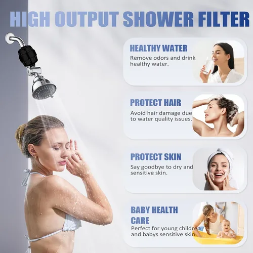 Vista 7 de Filtro de cabezal de ducha de 20 etapas para agua dura con 3 cartuchos, filtro de agua de ducha de alto rendimiento para eliminar el cloro, fluoruro