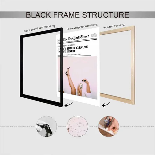Vista 2 de Arte de pared en lienzo en blanco y negro con titulares de revistas de tendencia, póster de noticias, imagen divertida de hora feliz, impresiones
