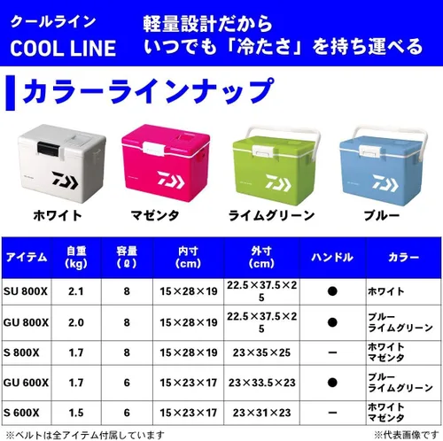Vista 6 de Daiwa Coolline Cooler Box, 1.3 gal (6 L) / 2.8 gal (8 Blanco (wht)