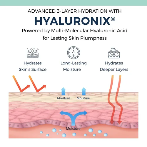 Vista 8 de Suero de colágeno con retinol antienvejecimiento para rostro: retinol encapsulado al 1%, niacinamida y ácido hialurónico, mejora las arrugas