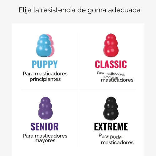 Vista 7 de KONG Cachorro - Juguete masticable de goma natural para la dentición para perros - Juguete para perros rellenable para un tiempo de juego prolongado