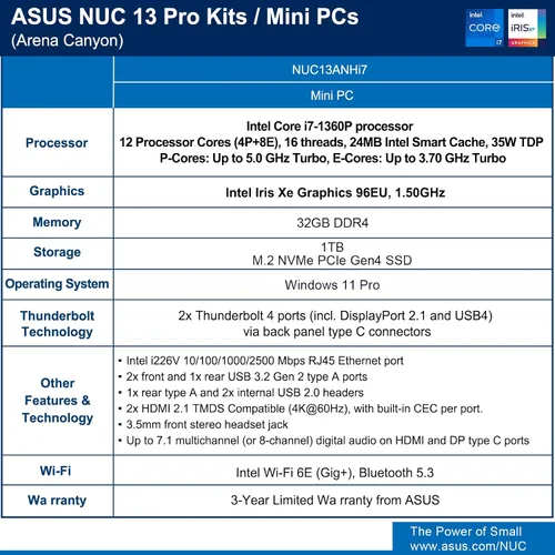 Vista 7 de ASUS NUC 13 pro Intel NUC 13 Pro NUC13ANHi7 Core i7-1360P 32GB RAM 1TB SSD NUC13 Arena Canyon Mini PC, Win 11 Pro Mini Computer for Business Home