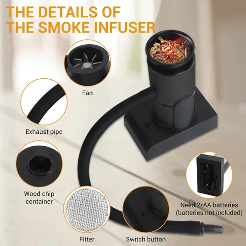 Vista 9 de BORUiT SK305 - Pistola de ahumar, infusor de humo portátil de mano, ahumador de cóctel, kit de ahumador de alimentos para cualquier carne, cóctel
