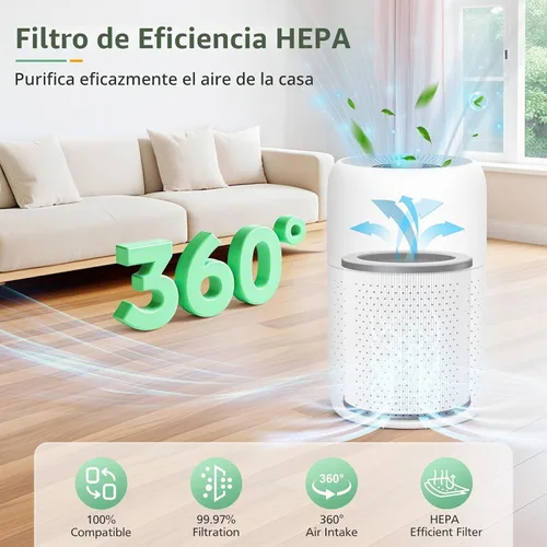Vista 8 de Filtros P60 para purificador de aire YARIKI/TPLMB P60, para purificador