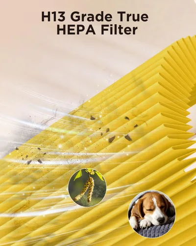 Vista 2 de MOOKA AP-S0610L Filtro purificador de aire para mascotas, filtro HEPA verdadero 3 en 1, filtro de aire de carbón activado de alta eficiencia