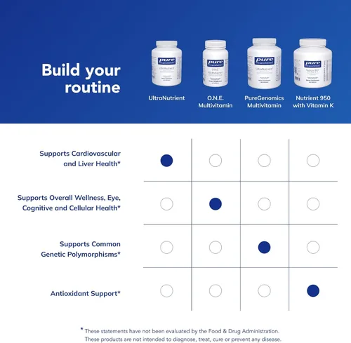 Vista 6 de Pure Encapsulations - UltraNutrient - Complejo multivitamínico/mineral hipoalergénico con antioxidantes avanzados