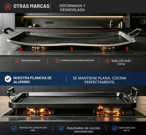 Vista 2 de Plancha superior para estufa de gas, sartén de doble quemador resistente a la deformación de 17 pulgadas, parrilla de aluminio antiadherente