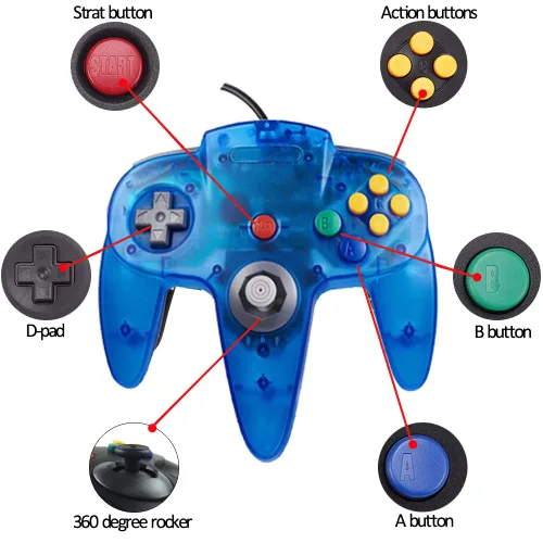 Vista 4 de Tevodo N64 Controller, Upgraded Joystick Classic Wired Controller Compatible with N64 Console (Clear Red and Clear Blue)