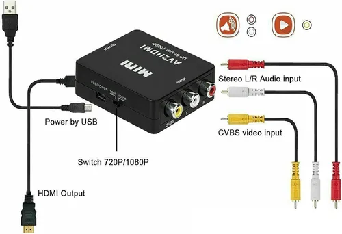Vista 8 de Convertidor RCA a HDMI, AV a HDMI, 1080P Mini RCA Compuesto Video Audio Adaptador Convertidor Compatible con TV/PC/PS3/Xbox VHS/VCR/Blue-Ray