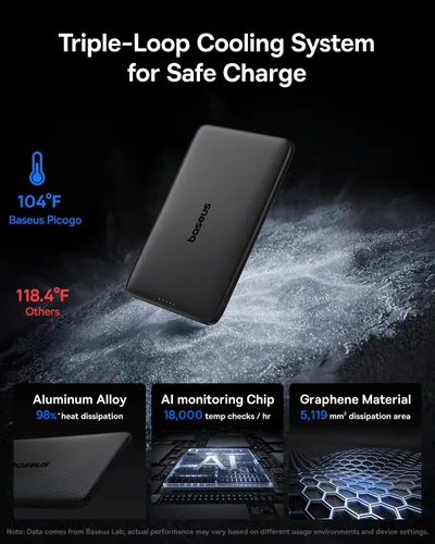 Vista 3 de Baseus Picogo Power Bank, 0.3" Ultra Slim 5000mAh MagSafe Portable Charger, Card-Size Magnetic Battery Pack with USB-C Braided Cable, Alloy Wireless