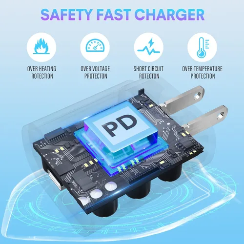 Vista 5 de Cargador Tipo C, Paquete de 2 Bloques de Carga Rápida de 25W Tipo C con Cable Cargador USB C Compatible con Galaxy S23 Ultra/S23+/S22/S21/S20/iPhone