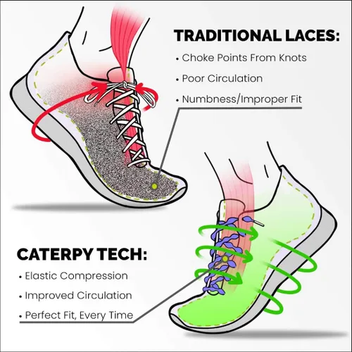 Vista 4 de Caterpy Run - The Ultimate Elastic No Tie Shoelaces for Adults and Kids