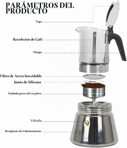 Vista 3 de LAOION Máquina de café expreso para estufa, 3 tazas de 5.4 fl oz, cafetera