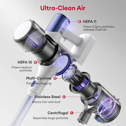 Vista 4 de Ultenic Aspiradora inalámbrica, 40 KPa y 450 W, aspiradora recargable, máximo 40 minutos de funcionamiento, diseño de pie con capacidad de cubo