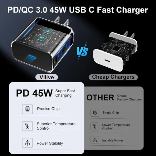 Vista 3 de Cargador USB C súper rápido de 45 W, cargador tipo C, bloque de carga rápida para teléfono Android con cable de carga tipo C de 3 pies para Samsung
