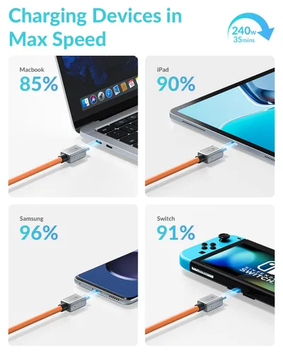 Vista 4 de PHIXERO Cable USB C a USB C de 240 W, aleación de zinc, 40 Gbps, 1.6 pies, naranja