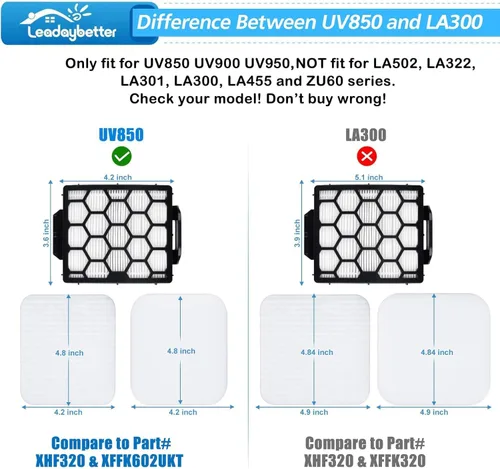Vista 3 de Leadaybetter UV900 Filtros de Reemplazo para Aspiradora Shark Performance Lift-Away UV850 UV950 DuoClean Vertical, Comparar con la Parte # XHF320 &