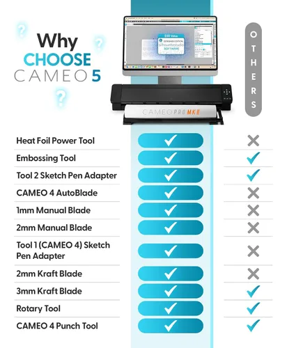 Vista 4 de Silhouette Cameo PRO