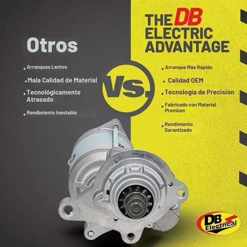 Vista 10 de DB Electrical SFD0094 arrancador (para Ford Truck Diesel 6.0 Litro F y Excursion)