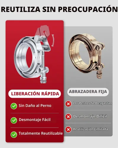 Vista 4 de EVIL ENERGY Abrazadera de banda en V de 2,5 pulgadas con brida macho hembra de acero inoxidable de liberación rápida