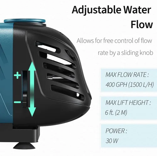 Vista 2 de Uniclife Bomba de agua sumergible y en línea de 400 GPH para acuario, 30 W, 6 pies de altura, CA de 120 V, silenciosa, ajustable, bomba de retorno