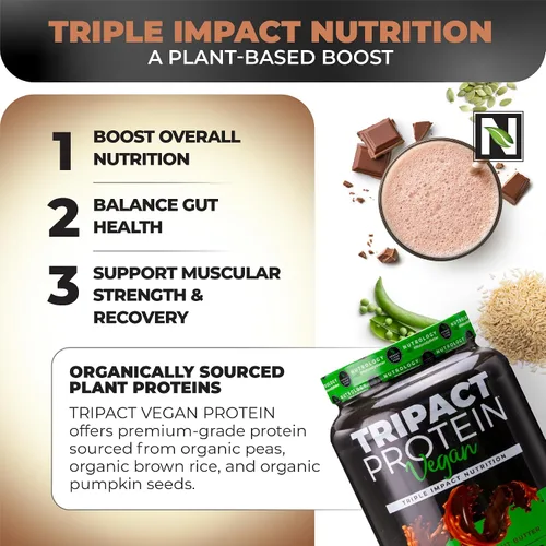 Vista 5 de Nutrology TRIPACT Proteína vegana en polvo – Proteína orgánica de guisantes, arroz y calabaza, BCAA y glutamina, batidos sustitutivos de comidas a