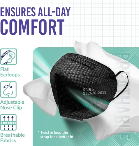 Vista 3 de Medtecs Mascarillas KN95 desechables, envueltas individualmente, protección de 5 capas y diseño de cintas elásticas extra anchas para las orejas, ≥