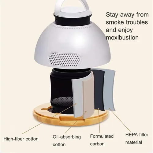 Vista 7 de Caja de moxibustión portátil sin humo, juego de caja de moxa colgante para el hogar, tarro de moxibustión para adultos, niños, cintura, cuello