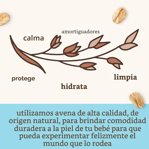 Vista 3 de Aveeno Baby Toallitas sensibles con aloe y extracto de avena natural para cara, parte inferior, manos y cuerpo, pH equilibrado, hipoalergénico
