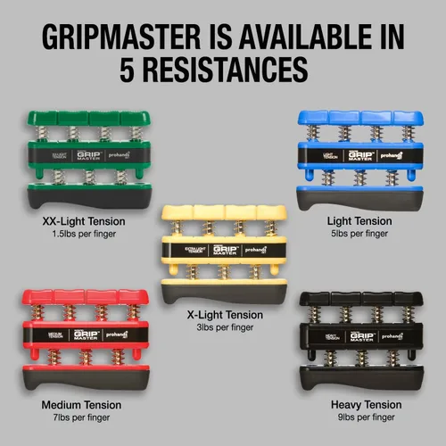 Vista 6 de Prohands Gripmaster - Ejercitador de mano (fortalecedor de agarre de mano), con resorte, sistema de pistón de dedos, aislamiento y ejercicio de cada