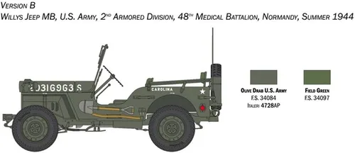 Vista 5 de 3635 Willys Jeep MB 80 aniversario 1:24 Kit