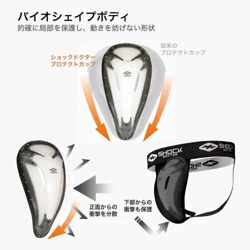 Vista 4 de Shock Doctor BioFlex - Copa atlética, protección ventilada, tamaños para adultos