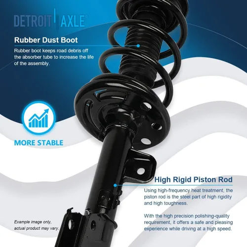 Vista 3 de Detroit Axle - 2 puntales delanteros izquierdo derecho para Ford Explorer